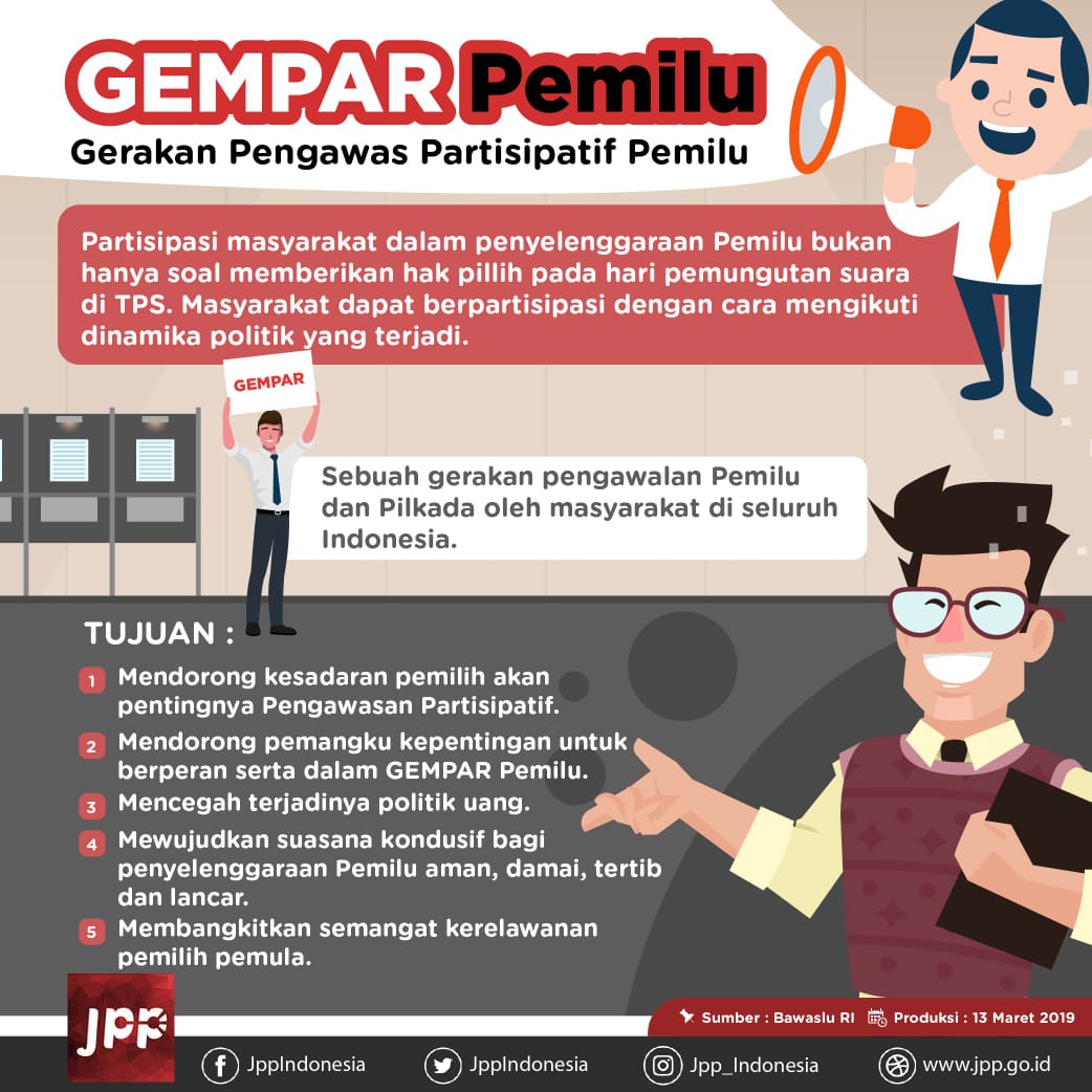 Gempar Pemilu, Gerakan Pengawasan Partisipasi Pemilu - 20190314